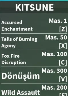 RBL2877 Blox Fruits Max 2800 Rabbit V4 Full Gear GodHuman Sanguine Art 600 Kitsune 600 CDK 600 Soul Guitar 34M Cash Spirit Portal Buddha Spider (G)